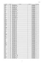 Предварительный просмотр 212 страницы Denon AVR-X5200W Service Manual