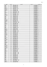 Предварительный просмотр 213 страницы Denon AVR-X5200W Service Manual