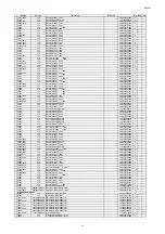 Предварительный просмотр 214 страницы Denon AVR-X5200W Service Manual