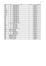 Предварительный просмотр 215 страницы Denon AVR-X5200W Service Manual