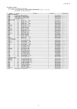 Предварительный просмотр 219 страницы Denon AVR-X5200W Service Manual