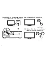 Предварительный просмотр 6 страницы Denon AVR-X520BT Quick Start Manual