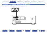 Preview for 28 page of Denon AVR-X540BT Owner'S Manual