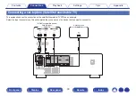 Preview for 30 page of Denon AVR-X540BT Owner'S Manual