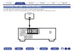 Preview for 31 page of Denon AVR-X540BT Owner'S Manual