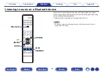 Preview for 42 page of Denon AVR-X540BT Owner'S Manual