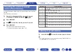 Preview for 53 page of Denon AVR-X540BT Owner'S Manual