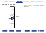 Предварительный просмотр 55 страницы Denon AVR-X540BT Owner'S Manual