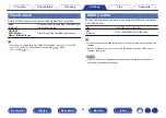 Предварительный просмотр 81 страницы Denon AVR-X540BT Owner'S Manual