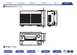 Preview for 135 page of Denon AVR-X540BT Owner'S Manual