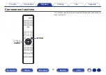 Preview for 55 page of Denon AVR-X550BT Owner'S Manual