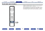 Preview for 68 page of Denon AVR-X550BT Owner'S Manual