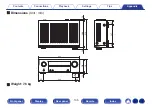 Preview for 135 page of Denon AVR-X550BT Owner'S Manual