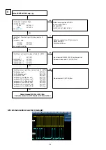 Preview for 102 page of Denon AVR-X6200W Service Manual