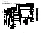 Preview for 125 page of Denon AVR-X6200W Service Manual