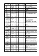 Preview for 171 page of Denon AVR-X6200W Service Manual