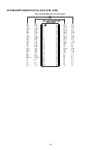 Preview for 182 page of Denon AVR-X6200W Service Manual