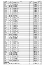 Preview for 202 page of Denon AVR-X6200W Service Manual