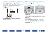 Предварительный просмотр 15 страницы Denon AVR-X6400H Owner'S Manual