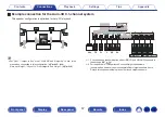 Предварительный просмотр 57 страницы Denon AVR-X6400H Owner'S Manual