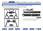 Предварительный просмотр 68 страницы Denon AVR-X6400H Owner'S Manual