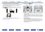 Предварительный просмотр 15 страницы Denon AVR-X6500H Owner'S Manual