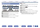 Предварительный просмотр 20 страницы Denon AVR-X6500H Owner'S Manual
