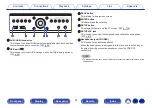 Предварительный просмотр 21 страницы Denon AVR-X6500H Owner'S Manual