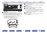 Предварительный просмотр 25 страницы Denon AVR-X6500H Owner'S Manual