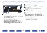 Предварительный просмотр 26 страницы Denon AVR-X6500H Owner'S Manual
