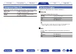 Предварительный просмотр 202 страницы Denon AVR-X6500H Owner'S Manual