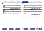 Предварительный просмотр 229 страницы Denon AVR-X6500H Owner'S Manual