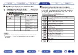 Предварительный просмотр 265 страницы Denon AVR-X6500H Owner'S Manual