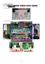 Предварительный просмотр 18 страницы Denon AVR-X7200W Service Manual