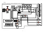 Предварительный просмотр 35 страницы Denon AVR-X7200W Service Manual