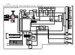 Предварительный просмотр 37 страницы Denon AVR-X7200W Service Manual