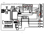 Предварительный просмотр 58 страницы Denon AVR-X7200W Service Manual