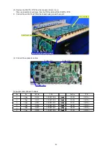 Предварительный просмотр 79 страницы Denon AVR-X7200W Service Manual