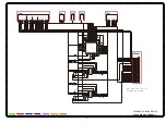 Предварительный просмотр 141 страницы Denon AVR-X7200W Service Manual