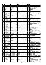 Предварительный просмотр 190 страницы Denon AVR-X7200W Service Manual