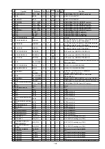 Предварительный просмотр 195 страницы Denon AVR-X7200W Service Manual