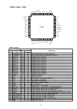 Предварительный просмотр 197 страницы Denon AVR-X7200W Service Manual