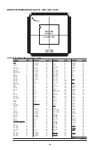 Предварительный просмотр 200 страницы Denon AVR-X7200W Service Manual