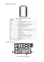 Предварительный просмотр 205 страницы Denon AVR-X7200W Service Manual