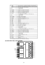 Предварительный просмотр 207 страницы Denon AVR-X7200W Service Manual