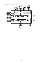 Предварительный просмотр 210 страницы Denon AVR-X7200W Service Manual