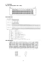 Предварительный просмотр 211 страницы Denon AVR-X7200W Service Manual