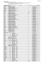 Предварительный просмотр 213 страницы Denon AVR-X7200W Service Manual