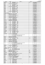 Предварительный просмотр 214 страницы Denon AVR-X7200W Service Manual