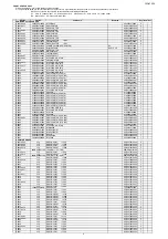 Предварительный просмотр 216 страницы Denon AVR-X7200W Service Manual